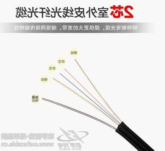 东莞市欧孚光纤光缆厂 室内光缆和室外光缆价格谁高