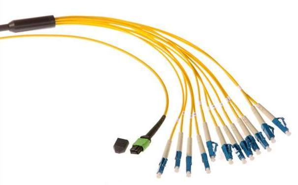汉中市光纤光缆生产厂家：为什么多模传输距离没有单模远