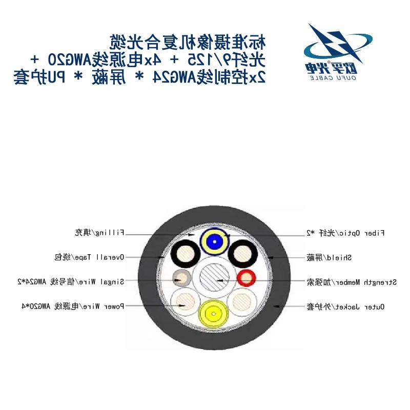 香港标准摄像机复合光缆