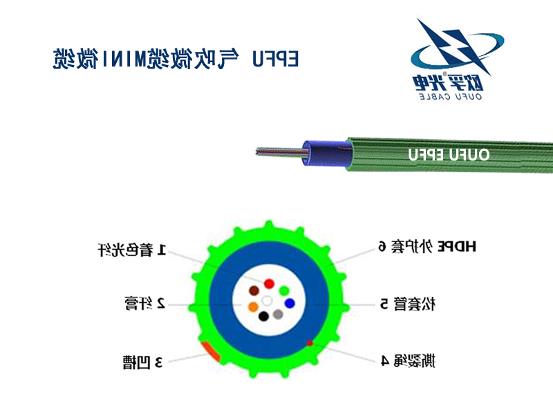 淄博市欧孚气吹微缆厂家：气吹微缆摩擦系数的关键因素